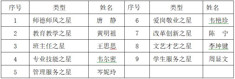 QQ截图20190510085154.jpg